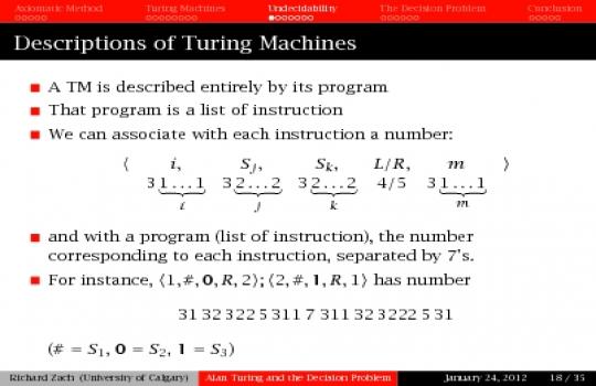 Alan Turing and the Decision Problem | www.mathtube.org