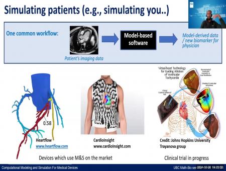 Computational Modeling for Medical Devices