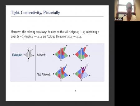 The Turán Density of Tight Cycles