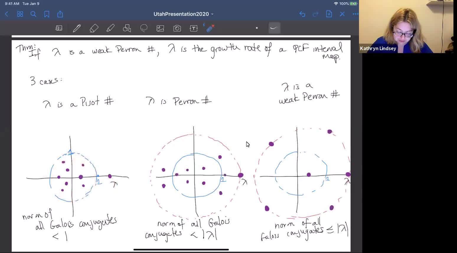 Invitation to Ergodic Theory